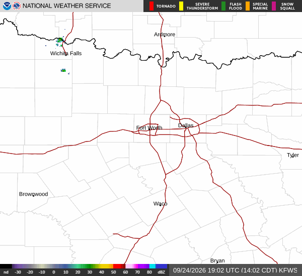 National Weather Service radar for North Texas (KFWS)