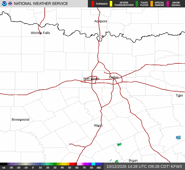 National Weather Service radar for North Texas (KFWS)
