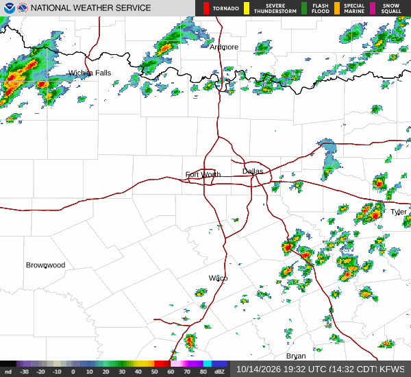 National Weather Service radar for North Texas (KFWS)