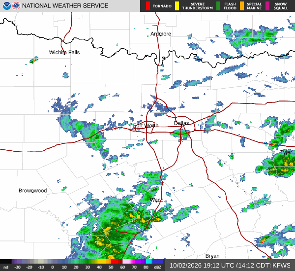 National Weather Service radar for North Texas (KFWS)